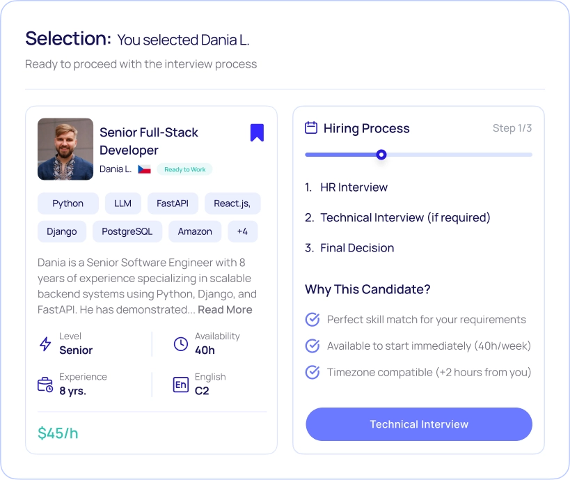 Candidates Selection