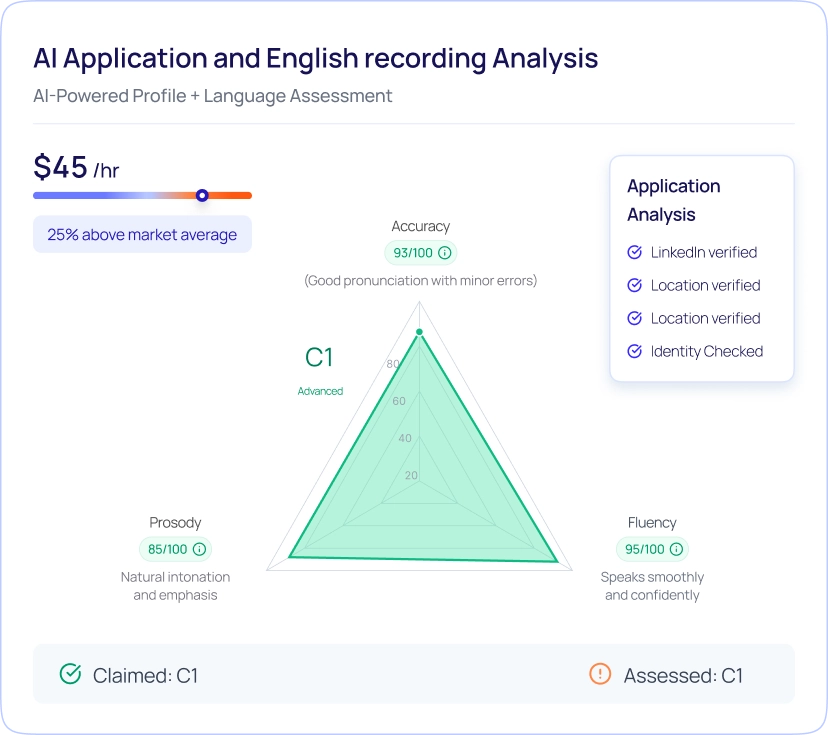 Application Analysis & English Recording AI Evaluation