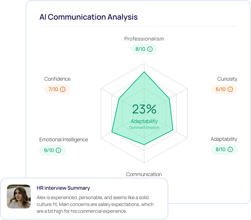 HR Interview + AI Communication Analysis