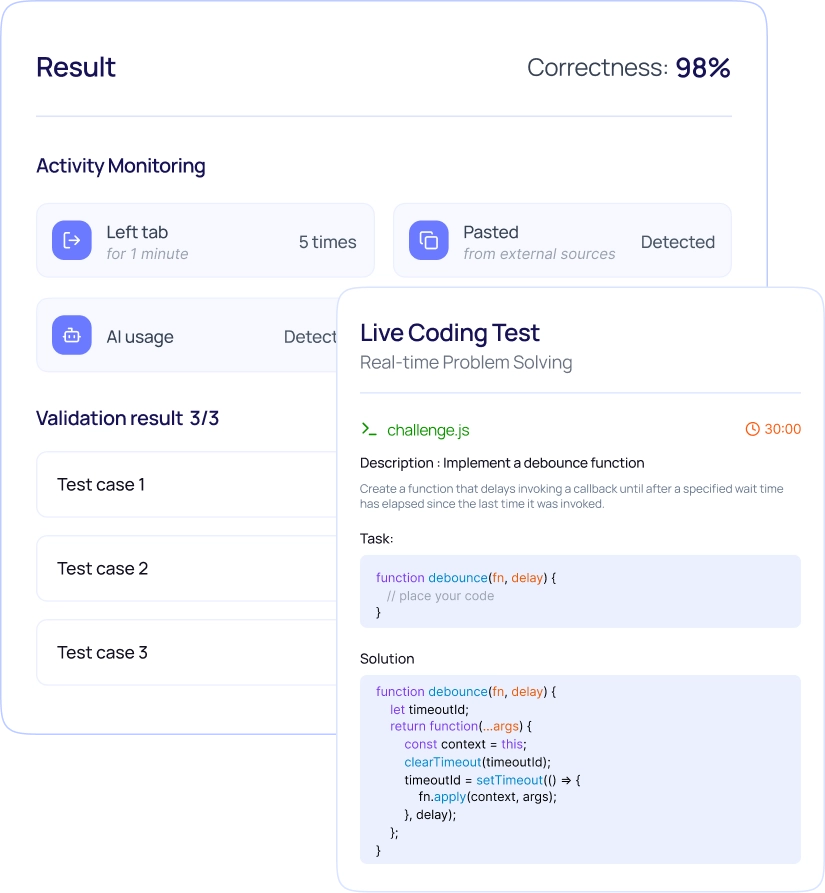Core Skills Screening